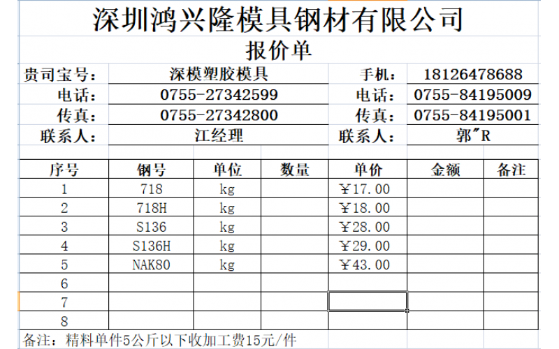 深圳市模具廠， 鋼材需要量不小，一般來說，使用龍記鋼材， 最近有其他鋼材廠報價， 沒有接觸過。  是不是便宜， 以及是不是含稅， 這才重要！